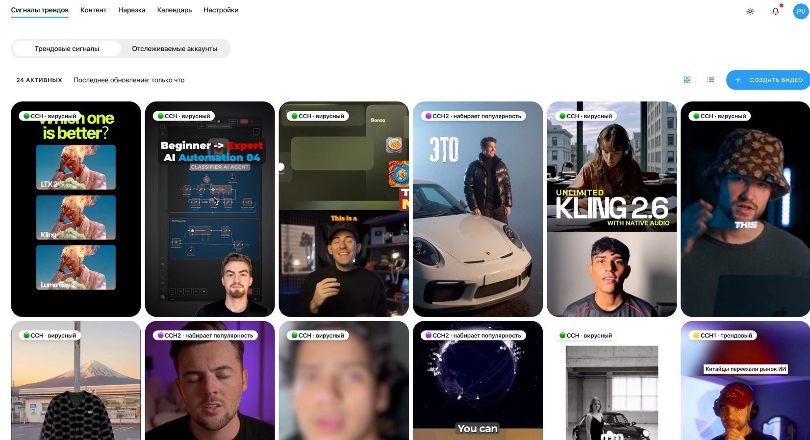 Сигналы трендов